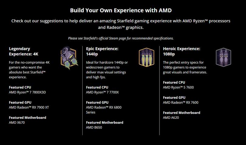 Rekomendowana specyfikacja według AMD do Starfield