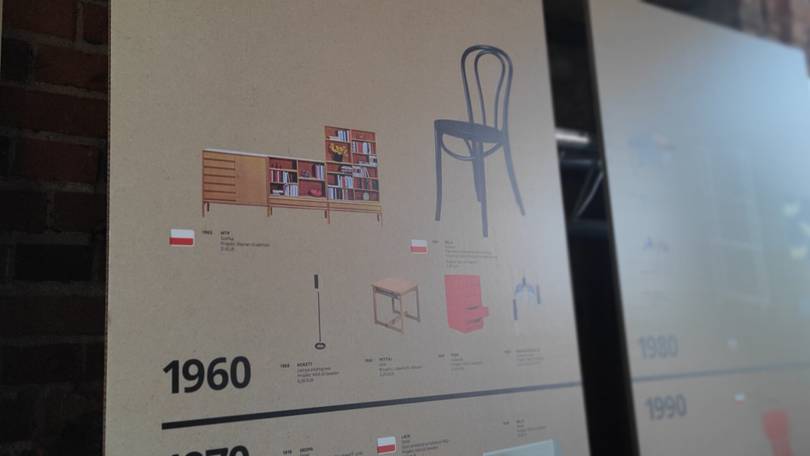 Te meble IKEA wyprodukowano w Polsce. Cały świat kocha nasze stoliki!
