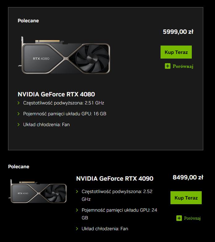Ceny kart graficznych RTX 4000 znacząco się różnią od tych premierowych. Fot/ Store.NVIDIA.COM