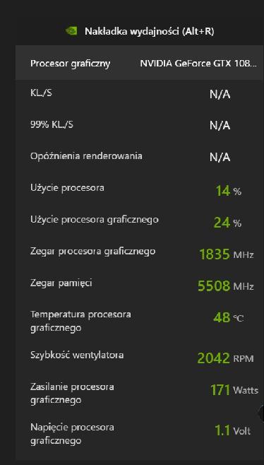 Jak sprawdzić temperaturę karty graficznej - Overlay Nvidia