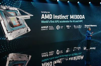 AMD stawia na rozwiązania AI. Wielkie plany firmy na 2024 rok