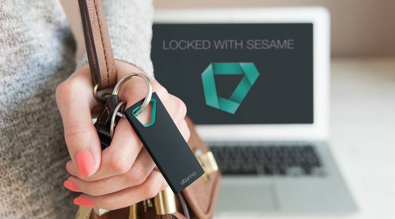 Sesame – ochrona danych szczególnie wrażliwych