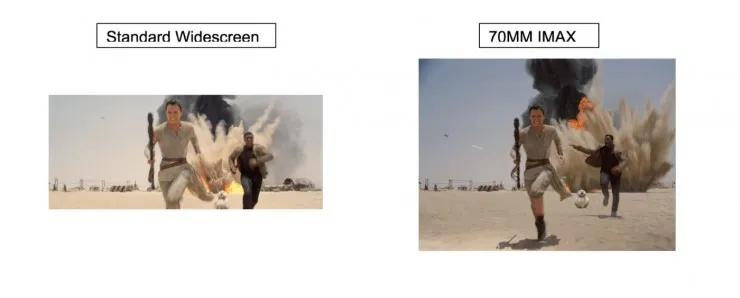Różnica pomiędzy 70mm taśmą IMAX a standarowym panaromicznym ujęciem fot. Disney